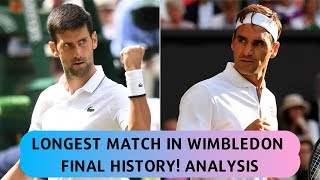 Djokovic Wins Wimbledon 2019 Federer Blows 2 Match Points Reaction  Analysis [upl. by Schouten]