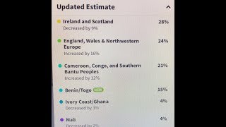 Ancestry DNA Ethnicity Update 2018 [upl. by Notlrahc792]