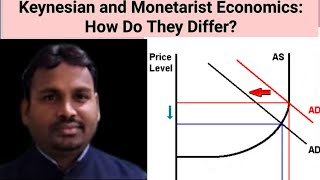 Keynesian and Monetarist Economics How Do They Differ [upl. by Refinnaej633]