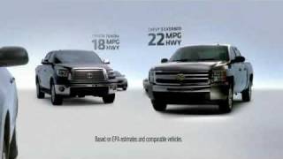 EXPLAIN THIS CHEVROLET COMMERCIAL [upl. by Leinoto718]