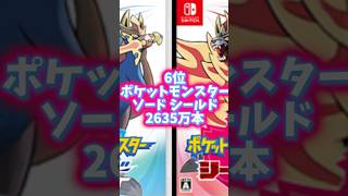 Switchソフト売り上げ本数ランキング switch ゲーム 任天堂 [upl. by Somerset870]