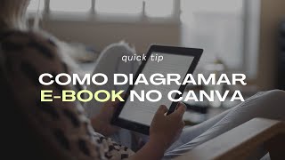 Aula rápida sobre diagramação de ebook no Canva [upl. by Alleusnoc502]