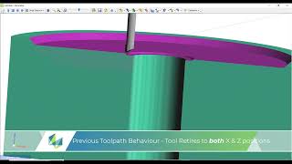 EDGECAM 2023 Rough Turning Cycle SWARF Improvement [upl. by Burnsed]