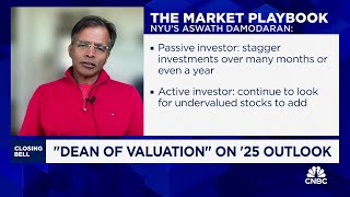 Market is richly priced but not bubble territory says NYUs Aswath Damodaran [upl. by Drus]