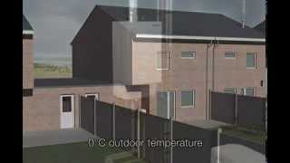 Daikin Altherma hybrid  animation [upl. by Yelraf]