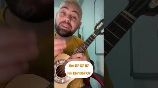 Dicas para Cavaquinho Iniciante comotocarcavaquinhodozero comotocarcavaquinho cavaquinhoiniciante [upl. by Shayna]