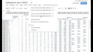 Kalkylblad i Google Drive del 9 sortering och filter [upl. by Hewes70]