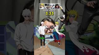 Gojo vs Hokages gojo hokages games anime [upl. by Sucy]