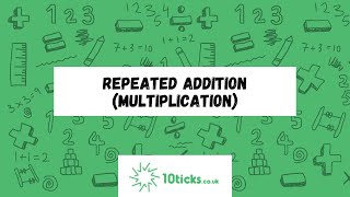 Repeated Addition Multiplication [upl. by Ursala]