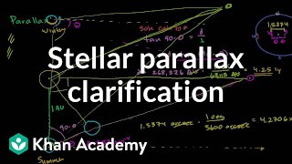 Stellar parallax clarification  Cosmology amp Astronomy  Khan Academy [upl. by Elfrida]