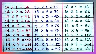 Table of 14 15 and 16  Table of 14  Table of 15  Table of 16  Maths Tables  Tables  RSGauri [upl. by Wachtel]