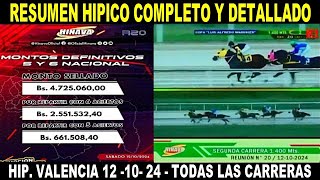 🟢 VEA EL RESUMEN MAS COMPLETO Y DETALLADO DE LAS CARRERAS HIPICAS ☑ HIP DE VALENCIA 121024 [upl. by Astrea]