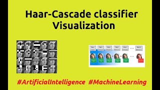 Visualization of HaarCascade classifier [upl. by Maxia]