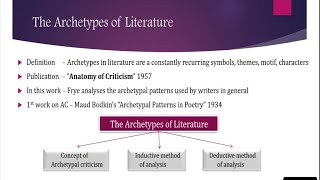 The Archetypes of Literature  Northrop Frye  Summary  Notes literarycriticism [upl. by Donovan622]