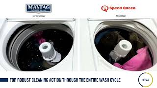 Maytag Commercial Grade for Home Wash Action Comparison [upl. by Faubion]