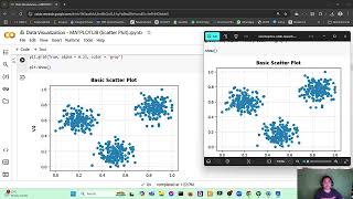 Data Visualization PLT  Scatter Plot  Filipino [upl. by Ruff]