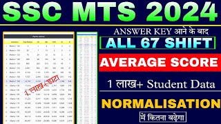 SSC MTS 2024 CUTOFF  MTS SAFE SCORE  MTS EXPECTED CUTOFF 2024  SSC MTS NORMALISATION [upl. by Bea944]