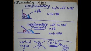 Quiz1 Corrections Complementary Supplementary Vertical Angles [upl. by Attiuqahs954]