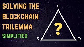 Solving The Blockchain Trilemma Scalability Security Decentralization [upl. by Aserahs]