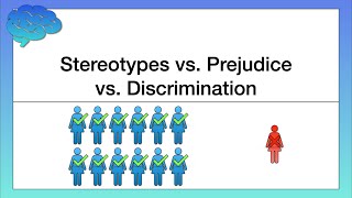 Stereotypes vs Prejudice vs Discrimination [upl. by Nart350]