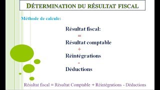 Méthode de Calcul de l’impôt  IS et IR Impôt sur les sociétés et impôts sur le revenu [upl. by Ramin]