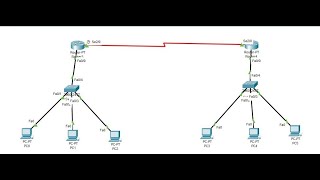 Connecting Two Routers in Cisco Packet Tracer  Simple Networking Tutorial [upl. by Imar151]