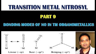 PART 9 METAL NITROSYL BONDING MODES FOR CSIR NETGATEJAM [upl. by Lleihsad]