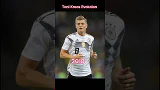 Toni kroos Evolution 19942024shorts ytshorts football [upl. by Nosnhoj]