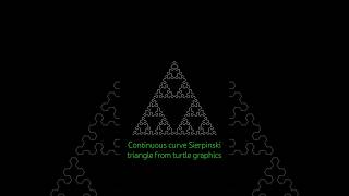 Continuous Sierpinski Triangle Drawing [upl. by Eslek263]