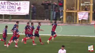 HIGHLIGHTS  Tivoli 0 2 Campobasso FC  25 giornata Serie D Girone F [upl. by Kelson567]