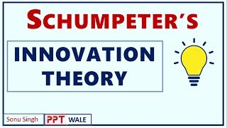 SCHUMPETERS INNOVATION THEORY IN HINDI  ENTREPRENEURSHIP DEVELOPMENT ED  BBAMBABCOM  ppt [upl. by Eihcir]