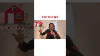 Debt Snowball Explanation financialfreedom [upl. by Descombes]