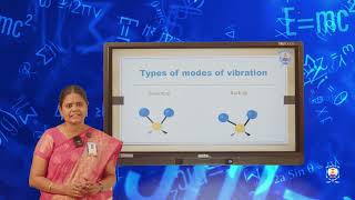 Normal modes of Vibration TPH2017G01 Babiyana [upl. by Ocicnarf]