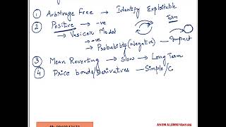 Term Structure of Interest rate Model Characteristics [upl. by Hardin63]