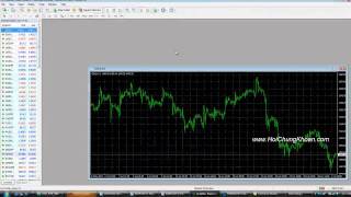 Hướng Dẫn Sử Dụng MetaTrader 4 MT4 Phần 1 [upl. by Robert]