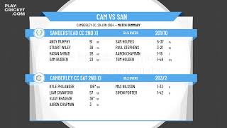 Camberley CC Sat 2nd XI v Sanderstead CC 2nd XI [upl. by Affra]