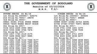 041024 kuil series amp nallaneram fix result  assam bodoland lotteries leaked numbers [upl. by Kalagher]