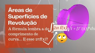 Aula 18  Áreas de Superfícies de Revolução [upl. by Anurb497]