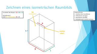 Isometrie zeichnen – Version 2 [upl. by Loraine]