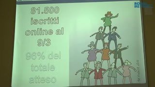 Le attività di formazione online nell’ambiente Neoassunti 2016 [upl. by Obrien41]