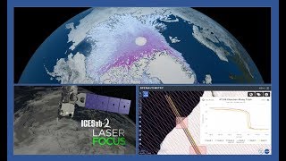 Explore Access and Customize ICESat2 data at the NASA NSIDC DAAC [upl. by Narik997]