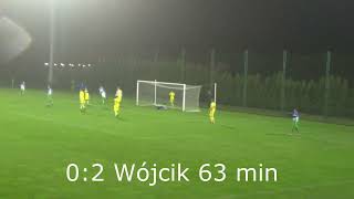 20241108 14 Kolejka Klasa Okręgowa Termy UniejówWłókniarz Pabianice 12 bramki [upl. by Maxfield]