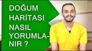 Doğum Haritası Nasıl Yorumlanır   Kenan Yasin ile Astroloji [upl. by Tristis]