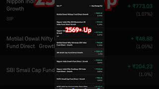 My Mutual Fund Portfolio😱Today 2569 Up 😮Best mutual Fund 2024🤑 shorts ytshorts viralshorts [upl. by Anivas188]