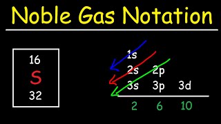 Electron Configuration With Noble Gas Notation [upl. by Grimonia952]