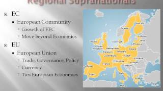 AP Human Geography  Supranationalism The European Union [upl. by Aitas]