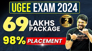 UGEE Exam 2024 IIIT Hyderabad  Exam Pattern Cutoff Fees Placement amp Interview VedantuMath [upl. by Adnorahc]