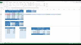 Excel på norsk Beregning av trinnskatt 1 Formler [upl. by Bundy339]