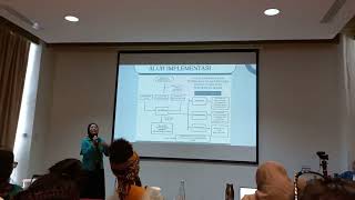 presentasi GSFS [upl. by Charie]