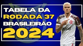 AGENDA DA 37° PENÚLTIMA RODADA DA SÉRIE A 2024 [upl. by Safir]